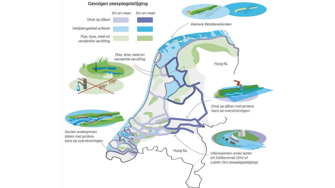 gevolgen 2 en 5 meter zeespiegelstijging voor Nederland in kaart