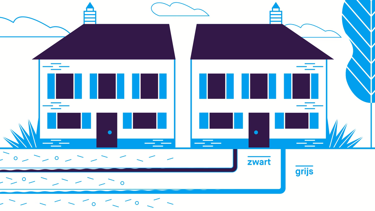 Amsterdam: eerste project voor waterzuivering op wijkniveau